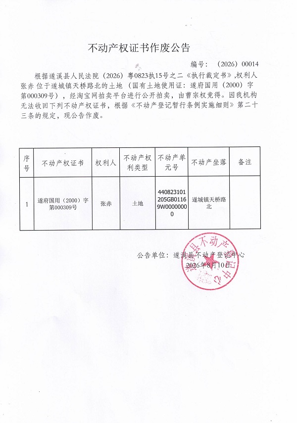 不动产权证书作废公告（张赤）.jpg