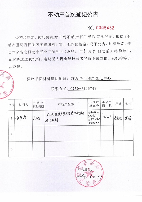 不动产首次登记公告（潘华书）.jpg