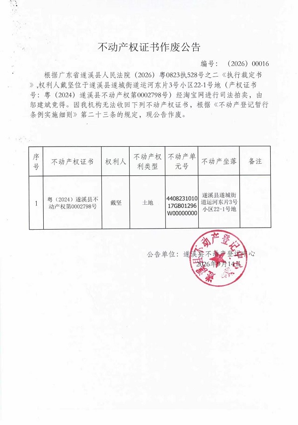 不动产权证书作废公告（戴坚）.jpg