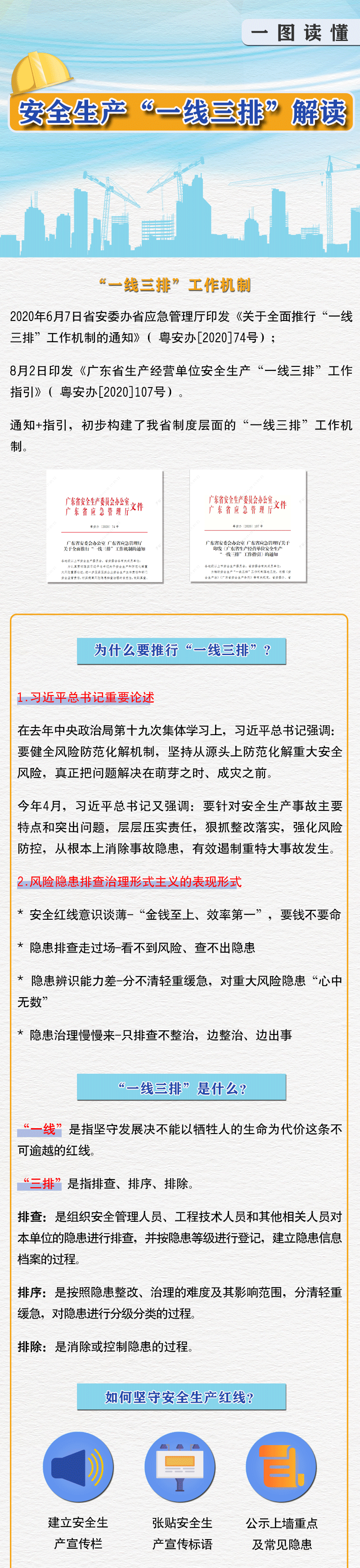 应急科普 什么是“一线三排”？工作如何做？.png