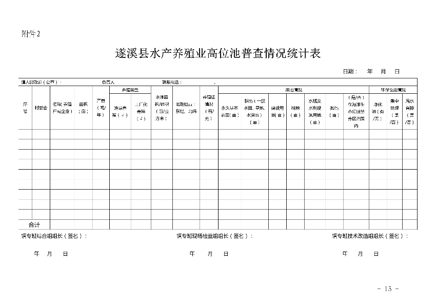 遂府〔2020〕30号 关于印发遂溪县高位池水产养殖专项整治工作方案的通知_15.jpg