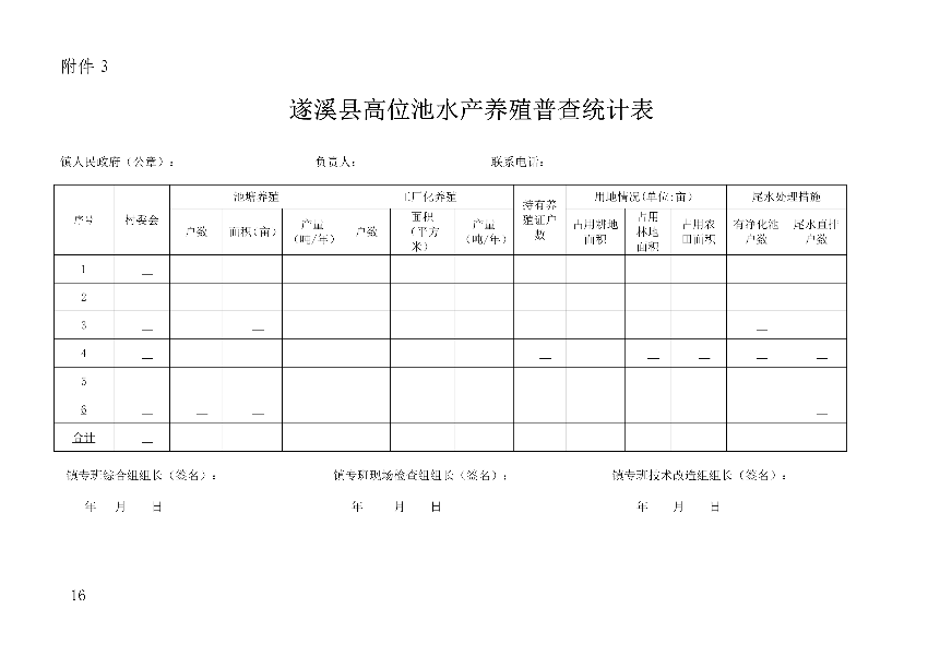 遂府〔2020〕30号 关于印发遂溪县高位池水产养殖专项整治工作方案的通知_16.jpg