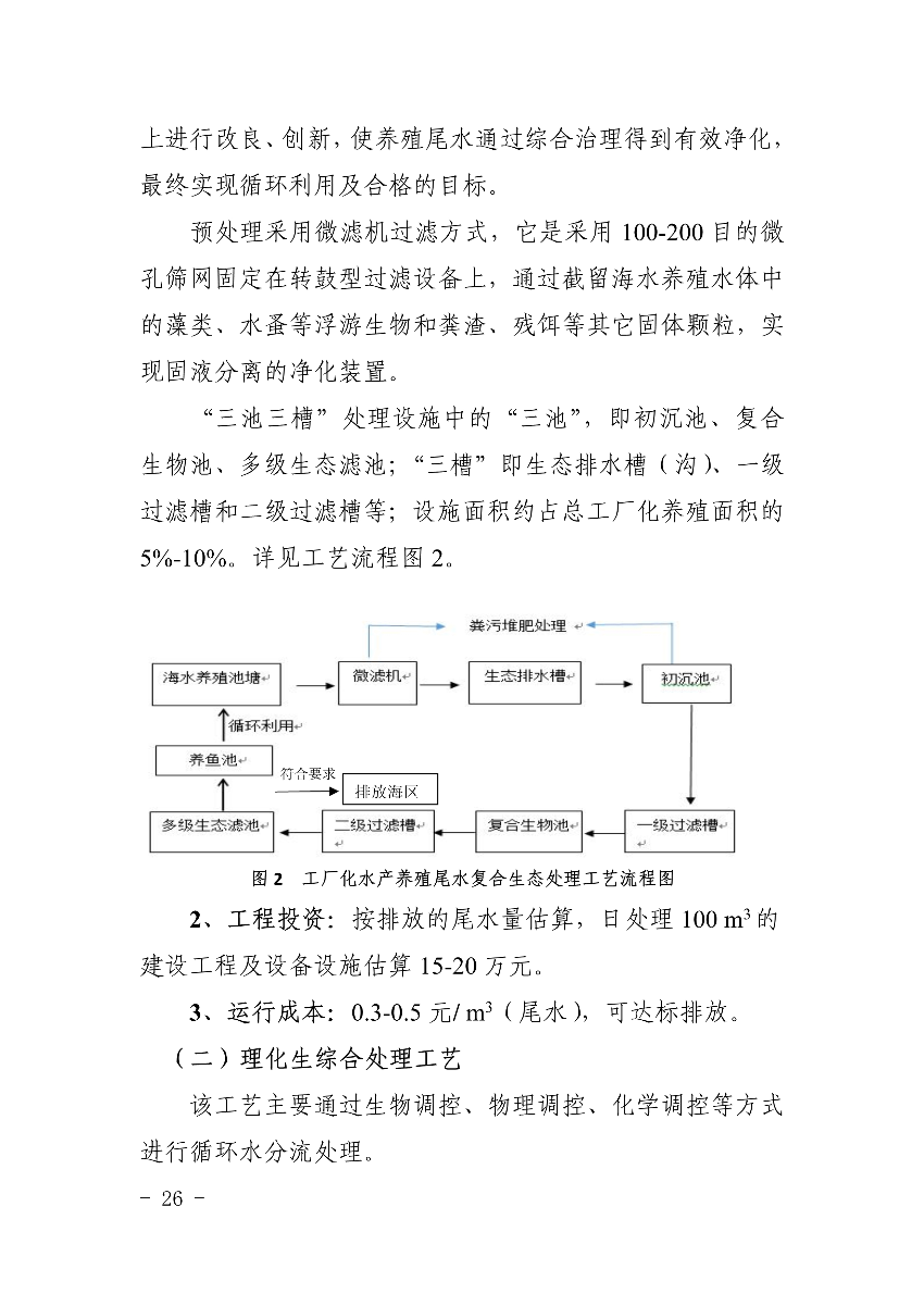 遂府〔2020〕30号 关于印发遂溪县高位池水产养殖专项整治工作方案的通知_26.jpg