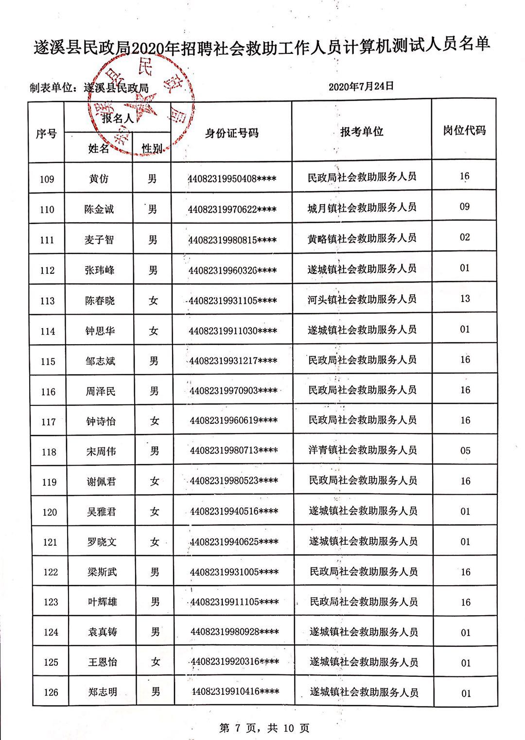 名单中的考生请于2020年7月29日(星期三)上班时间内(上午8:30-12:00