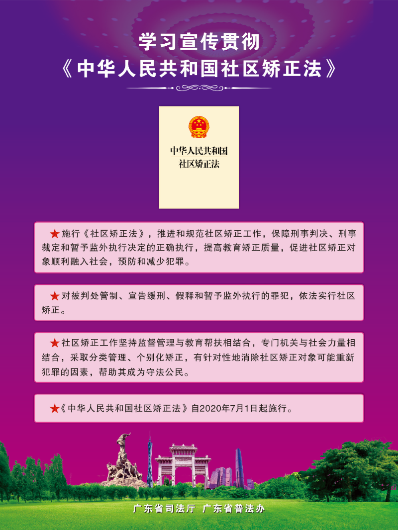 《中华人民共和国社区矫正法》宣传海报
