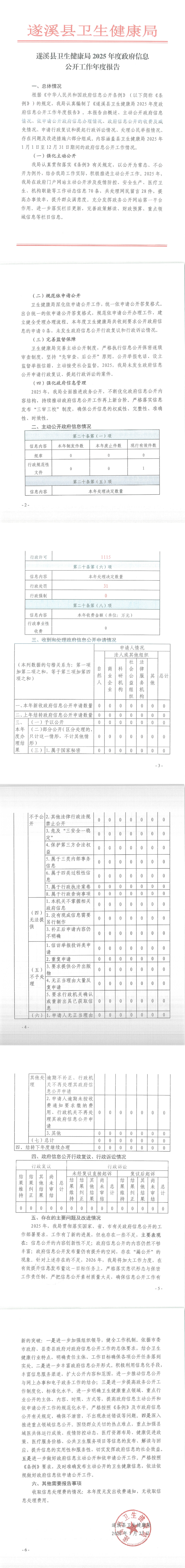 遂卫函[2026]遂溪县卫生健康局2025年度政府信息公开工作年度报告_00.jpg