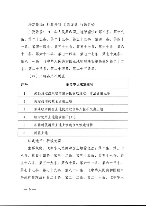 自然资源部办公厅关于印发《自然资源领域依法分类处理信访诉求清单及主要依据》的通知（自然资发〔2025〕14号）_页面_06.jpg