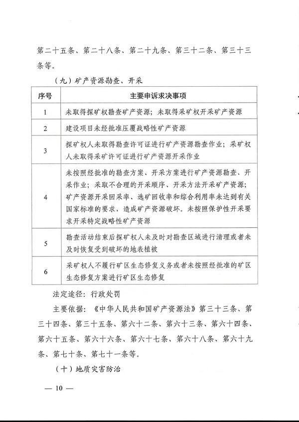 自然资源部办公厅关于印发《自然资源领域依法分类处理信访诉求清单及主要依据》的通知（自然资发〔2025〕14号）_页面_10.jpg